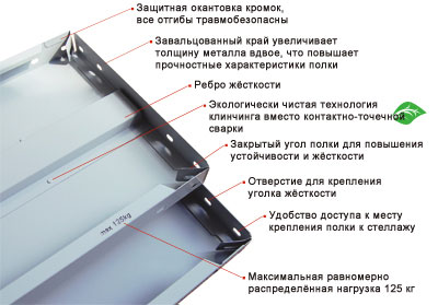 Полка СТФ 700x800